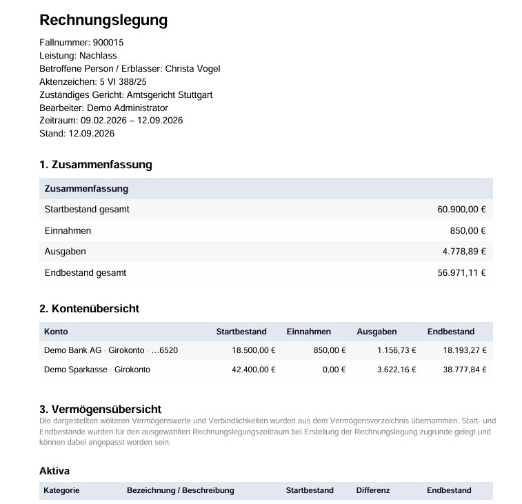 Fertige OASIS-Rechnungslegung als PDF mit Fallangaben, Zusammenfassung der Bestände, Kontenübersicht je Konto und beginnender Vermögensübersicht